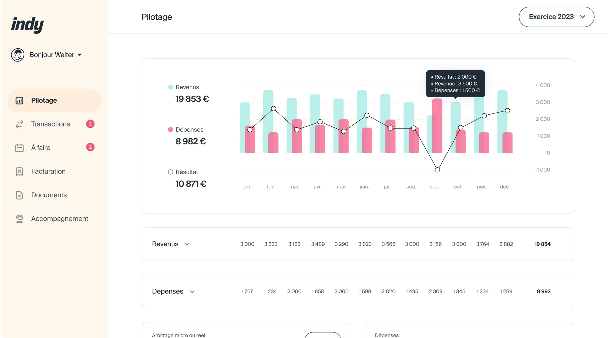 Gérer sa comptabilité de freelance avec Indy : mon avis après plusieurs mois d’utilisation