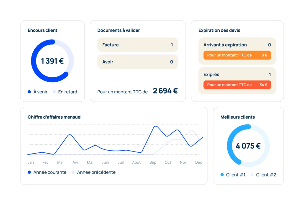 EBP Comptabilité - Illustration 2